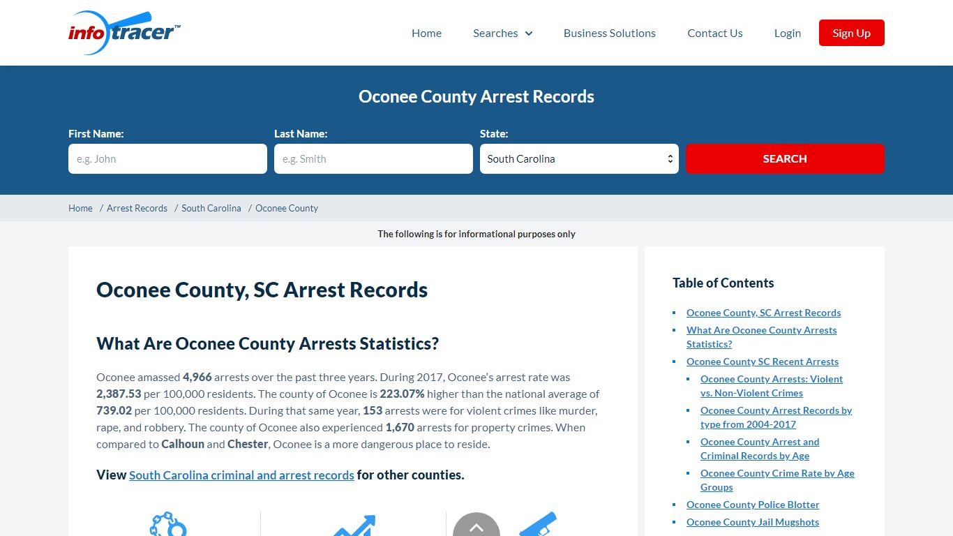 Oconee County, SC Arrests, Mugshots & Jail Inmates- InfoTracer